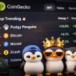 Pudgy Penguins figurines in front of CoinGecko top trending list