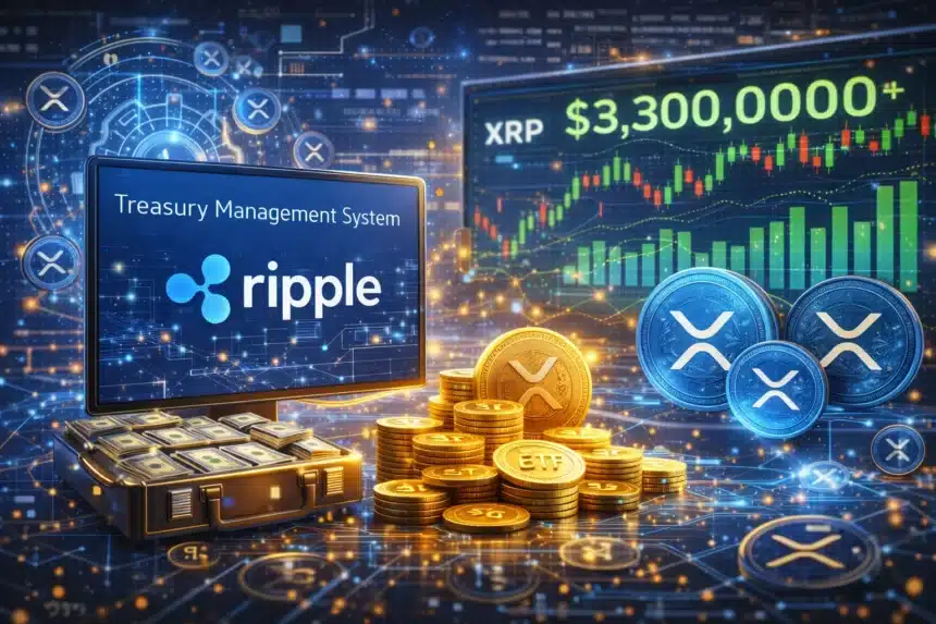 Ripple Just Built a Treasury Management System on the XRP Ledger. XRP ETFs Pulled $3.3 Million the Same Day.