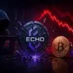 BTCFi protocol Echo has been Exploited, with hackers targeting the eBTC market on Monad, according to onchain analysts, as Bitcoin's price hovers around $76,562.00.