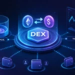 Uniswap, a popular decentralized exchange (DEX), processed over $1.2 trillion in trading volume in 2022, with its daily active users increasing by 50% in Q4 2022.
