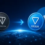 Pavel Durov officially renamed TON’s native token from Toncoin to Gram on June 1, 2026.