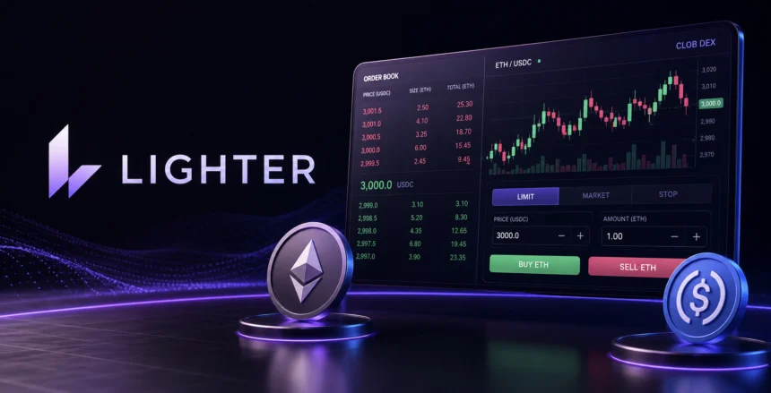 Lighter DEX launched on Arbitrum in Q2 2024, focusing on a central limit order book (CLOB) model.