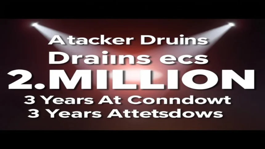 Attacker Drains $2.1 Million From Aztec Connect 3 Years After Its Shutdown