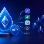 Lido Finance