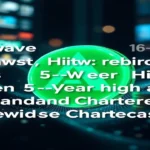 Aave Wallet Growth Hits 5-Year High Even as Standard Chartered Revises Crypto Forecasts